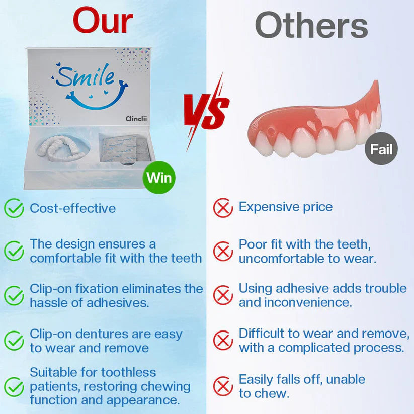 Official Store | Clinclii Moldable Dentures🧑🏽⚕️Obtain American Dental Association (ADA) Certification ✅